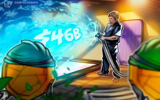 Who Led and What’s Next