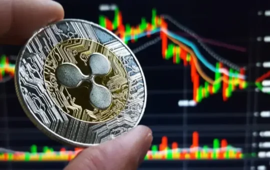 XRP price outlook