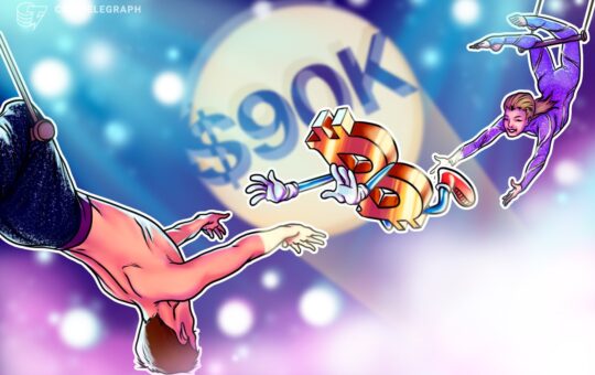 Analysts Warn of Max Pain Levels