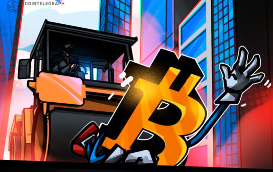 BTC Futures Flips Negative Against Spot: What Does It Mean?