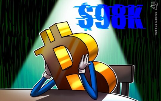 BTC Traders Eye $98K As All Supports Vanish