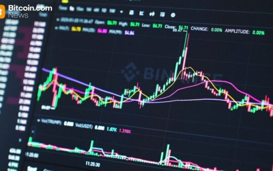 Binance Mock Trading Feature Offers $5K Virtual Funds for Beginners and Advanced Users