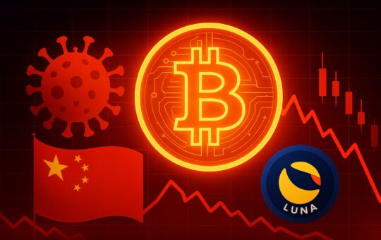 Bitcoin Capitulation Now Mirrors COVID, China Ban, and Luna Collapse Levels – Historical Stress Point