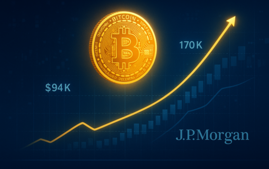JPMorgan sees limited downside for Bitcoin, upside potential toward $170,000