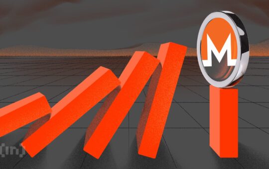 Monero Surges 20% as Privacy Coin Rotation Intensifies