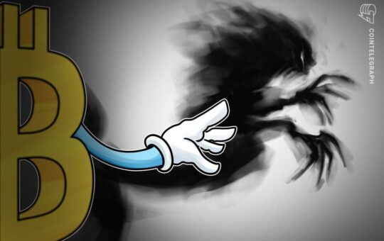 Will Bitcoin's Latest Sunday Pump be Different This Time?