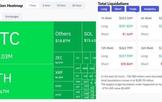 Bitcoin tumbles below $89,000, triggering over $200 million in long liquidations in past hour