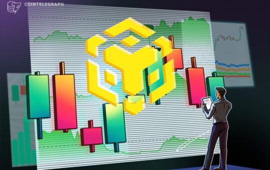 Can BNB Price Retake $1K in December?