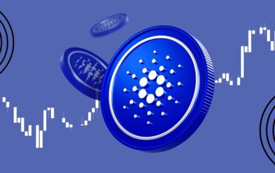 Cardano ADA price