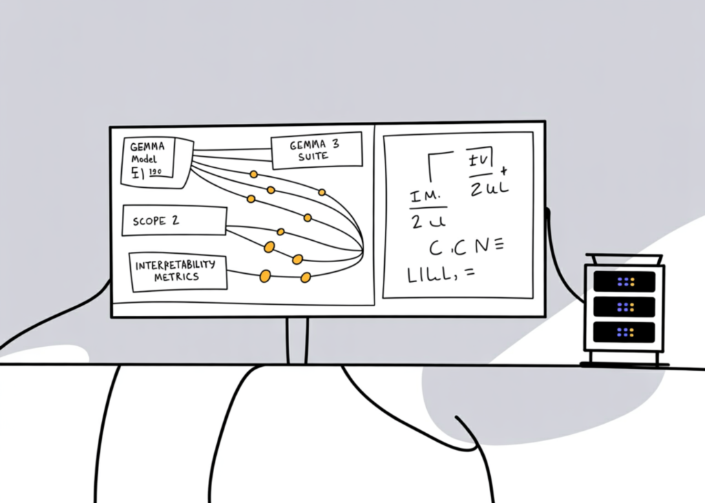 Google DeepMind Researchers Release Gemma Scope 2 as a Full Stack Interpretability Suite for Gemma 3 Models