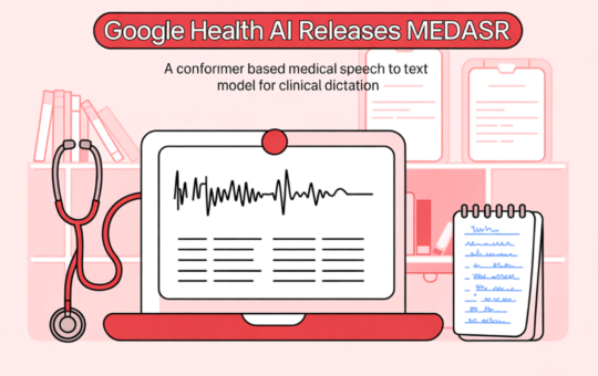 Google Health AI Releases MedASR: a Conformer Based Medical Speech to Text Model for Clinical Dictation