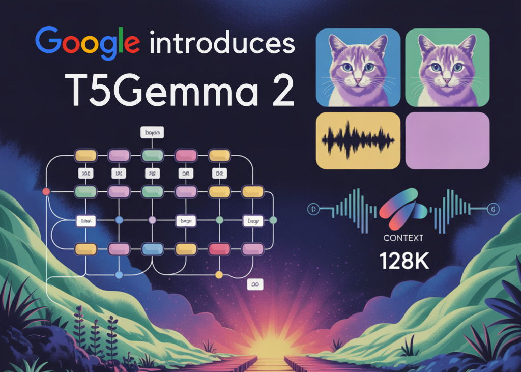 Google Introduces T5Gemma 2: Encoder Decoder Models with Multimodal Inputs via SigLIP and 128K Context