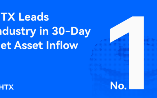 HTX takes the crown for the most net inflows of $583.7M over the past 30 days