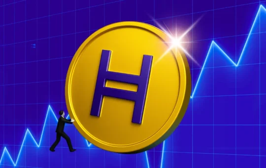 Hedera Price Prediction 2026, 2027