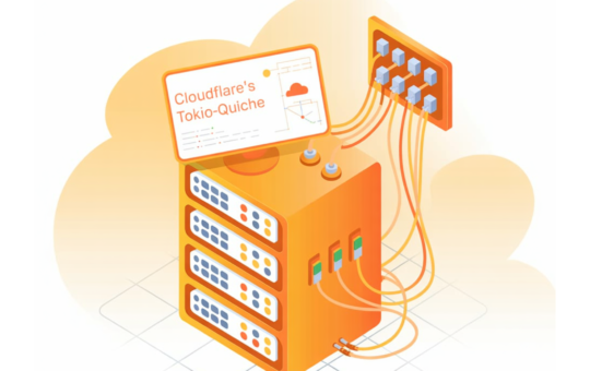 How Cloudflare’s tokio-quiche Makes QUIC and HTTP/3 a First Class Citizen in Rust Backends