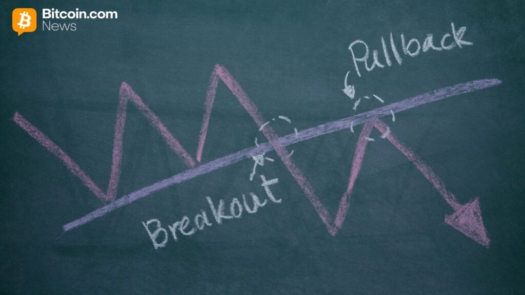 XRP Falls to $1.85; Analyst Says Pullback Was ‘Needed’