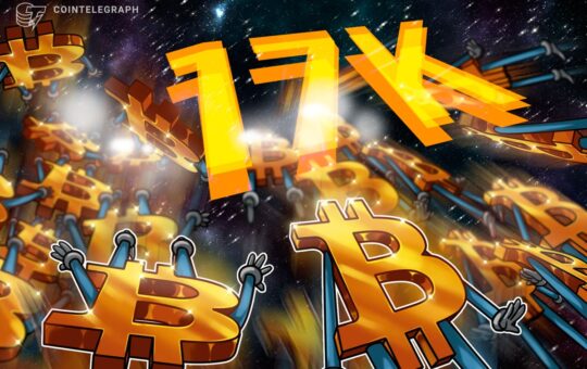 17K BTC Inflows Anomaly Puts Bitcoin Recovery at Risk