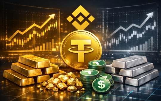 Binance adds gold and silver perpetual futures to expand crypto derivatives