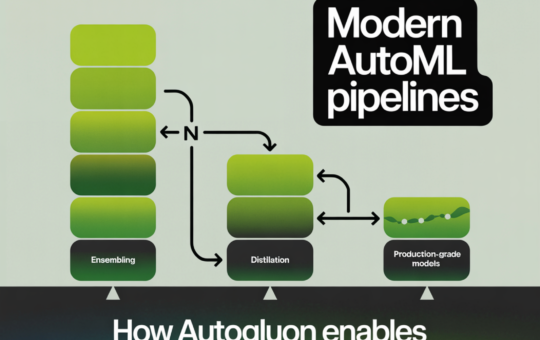 How AutoGluon Enables Modern AutoML Pipelines for Production-Grade Tabular Models with Ensembling and Distillation