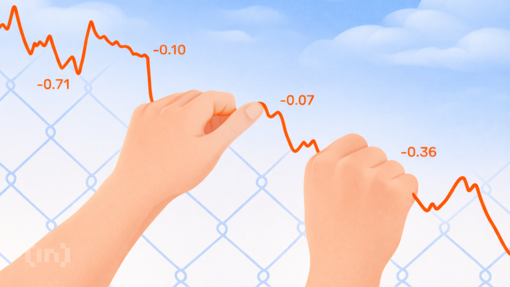 Lighter Price Eyes 15% Cooldown After Post-Breakout Stall?