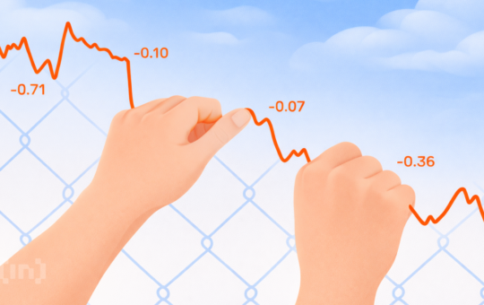 Lighter Price Eyes 15% Cooldown After Post-Breakout Stall?