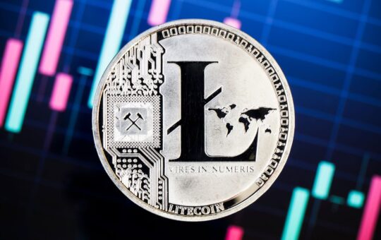 Litecoin Price