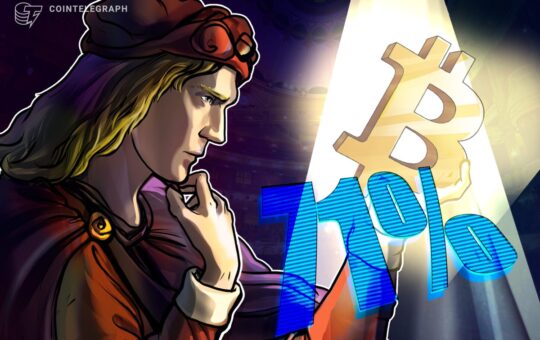 Over 70% of Institutional Investors Say Bitcoin Undervalued