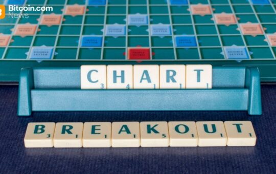 Technical Breakout: XRP Clears $2.35 Resistance, Eyeing $2.70 Target