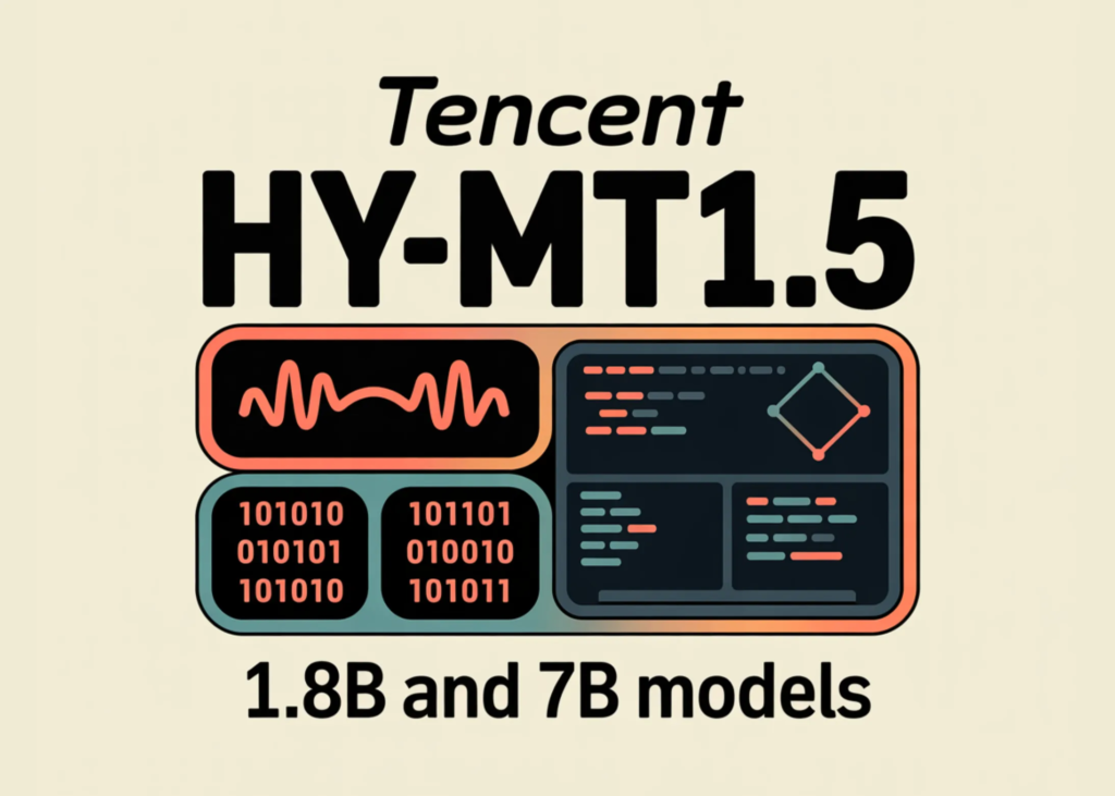 Tencent Researchers Release Tencent HY-MT1.5: A New Translation Models Featuring 1.8B and 7B Models Designed for Seamless on-Device and Cloud Deployment