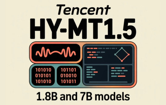 Tencent Researchers Release Tencent HY-MT1.5: A New Translation Models Featuring 1.8B and 7B Models Designed for Seamless on-Device and Cloud Deployment