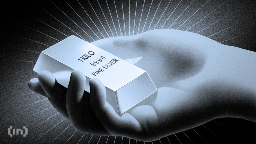 The Silver Short Squeeze: Only 14% of Futures Are Covered