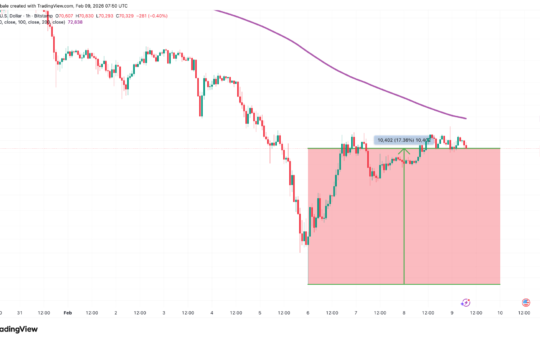 Bitcoin, Ethereum, Crypto News & Price Indexes
