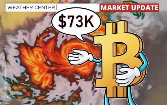 Bitcoin Hits 2026 Low Under $73K But Analyst Says It’s Normal