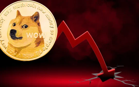 Coinpedia - Fintech & Cryptocurreny News Media