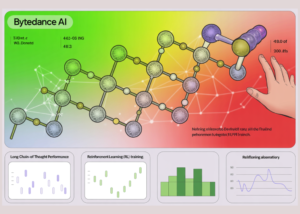 Forget Keyword Imitation: ByteDance AI Maps Molecular Bonds in AI Reasoning to Stabilize Long Chain-of-Thought Performance and Reinforcement Learning (RL) Training