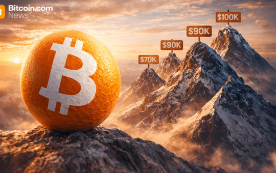 Futures and Options Data Show Bitcoin Traders Still Eye $80K and Beyond