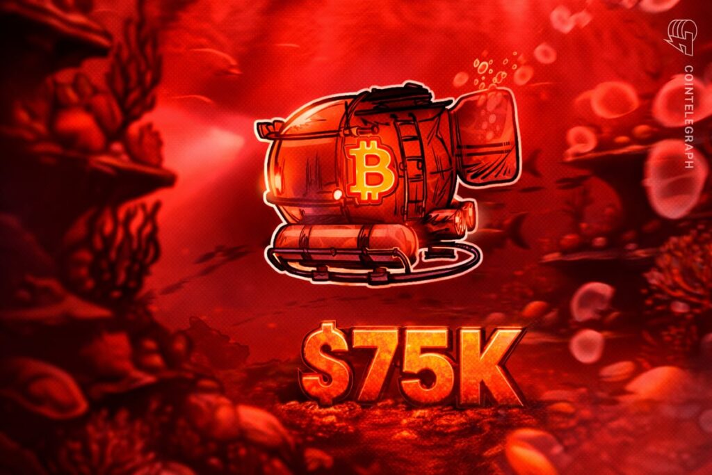 Here’s 4 Supporting Data Points