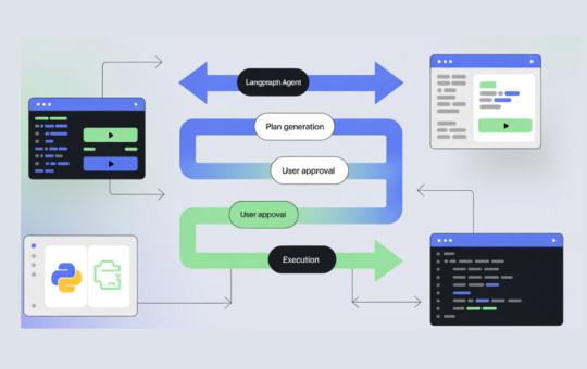 How to Build Human-in-the-Loop Plan-and-Execute AI Agents with Explicit User Approval Using LangGraph and Streamlit