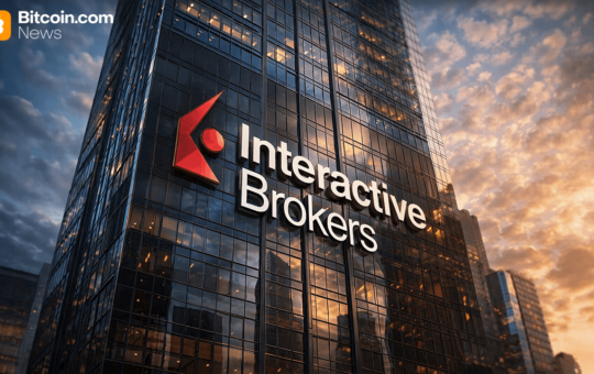 Interactive Brokers Brings Nano Bitcoin and Ether Futures to Global Clients