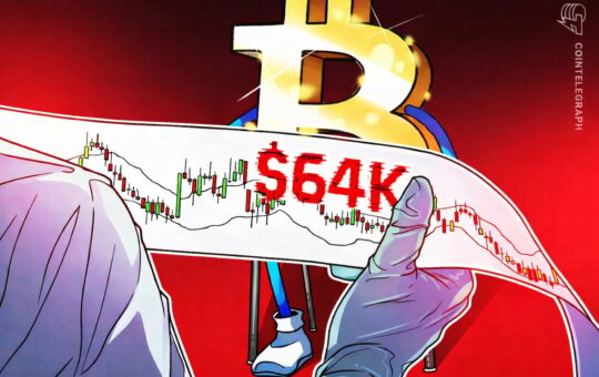 Is It Time For A Bounce?