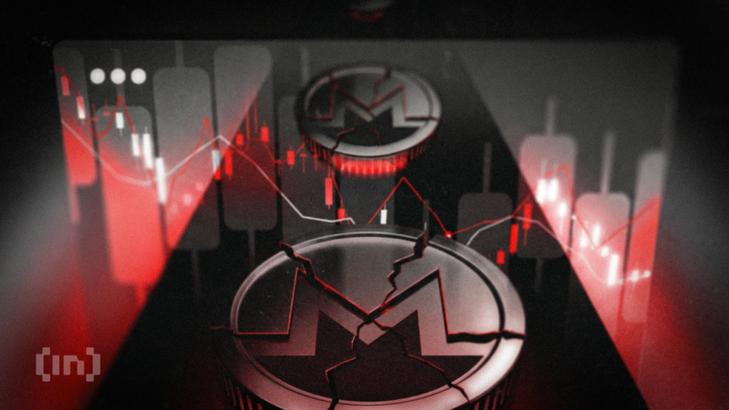 Monero (XMR) Seeks Rebound But Death Cross Emerges