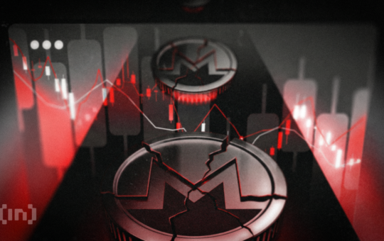 Monero (XMR) Seeks Rebound But Death Cross Emerges