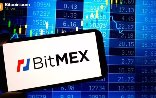 Trade Smarter: BitMEX Brings Hyperliquid Copy Trading to Its Platform
