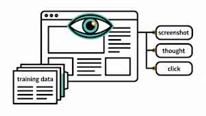Ai2 releases MolmoWeb, an open-weight visual web agent with 30K human task trajectories and a full training stack