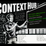 Andrew Ng’s Team Releases Context Hub: An Open Source Tool that Gives Your Coding Agent the Up-to-Date API Documentation It Needs