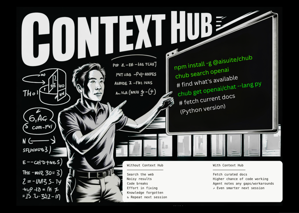 Andrew Ng's Team Releases Context Hub: An Open Source Tool that Gives Your Coding Agent the Up-to-Date API Documentation It Needs