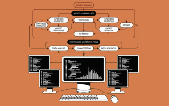 Anthropic Introduces Code Review via Claude Code to Automate Complex Security Research Using Advanced Agentic Multi-Step Reasoning Loops