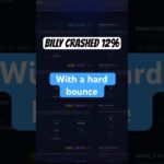 BILLY Crashes 12% — Then Bounces Hard #Shorts #Crypto
