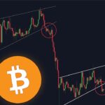 BITCOIN IS IN DANGER…