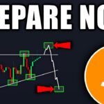 BITCOIN: Watch Out for This Move! (it’s coming) – BTC, ETH, XRP Price Prediction Today